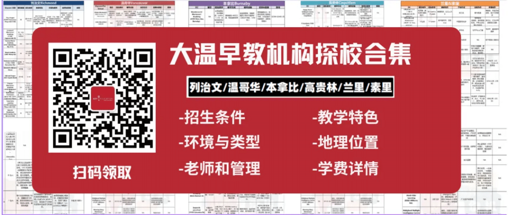 领取早教机构探校合集